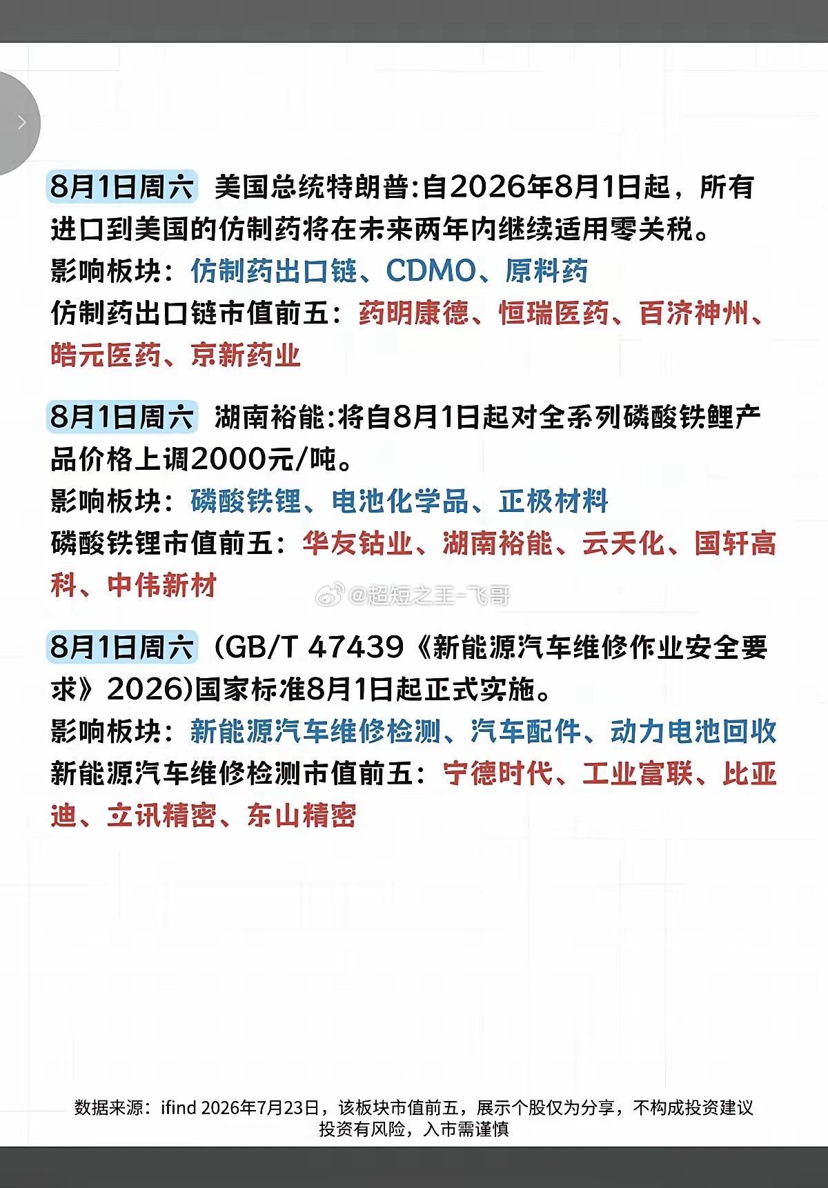 7.27～7.31下周：市场热点+信息前瞻！1.半导体、人工智能2.游戏开发者大