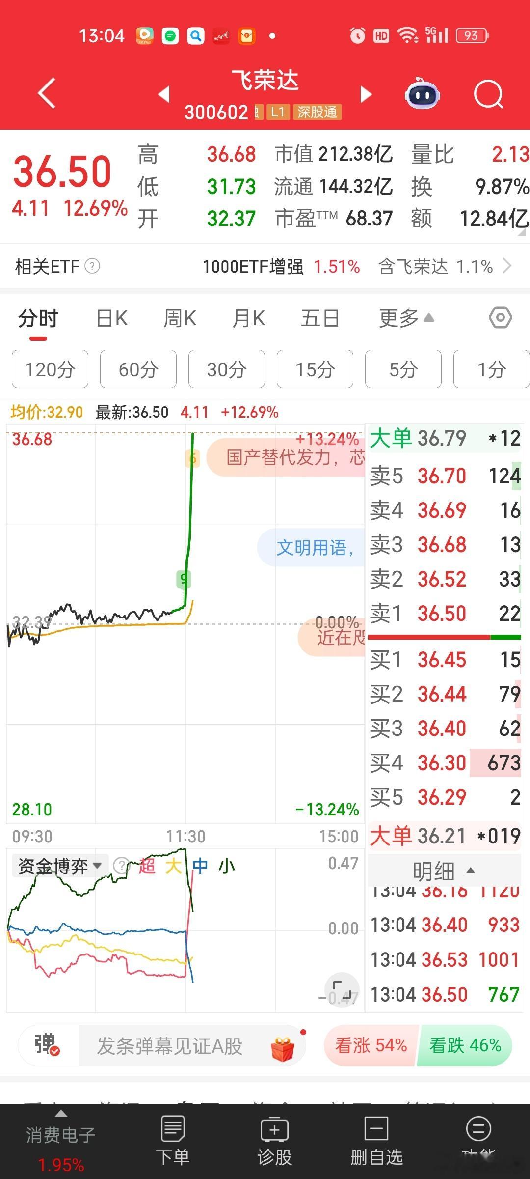 名字有个飞，就真能飞？？！！[允悲]大哥，我还没上车 ​​​