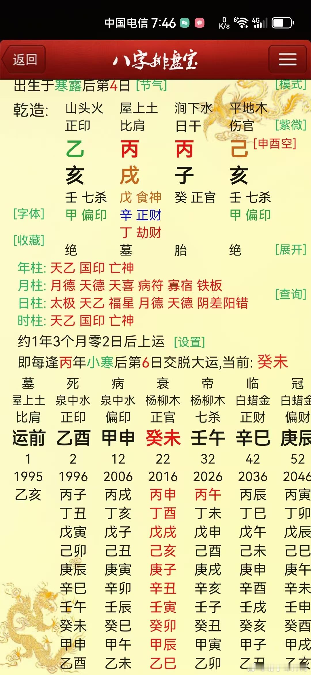 身强喜财官，身弱喜印比。这是旺衰论命的核心美其名曰：“用神”。那下面这乾造身强还