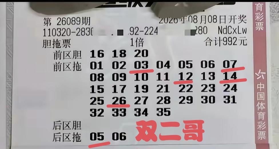 双二哥又中奖了。延续了7月份以来的好运气，继续保持着中奖的高频率。
在第89期体