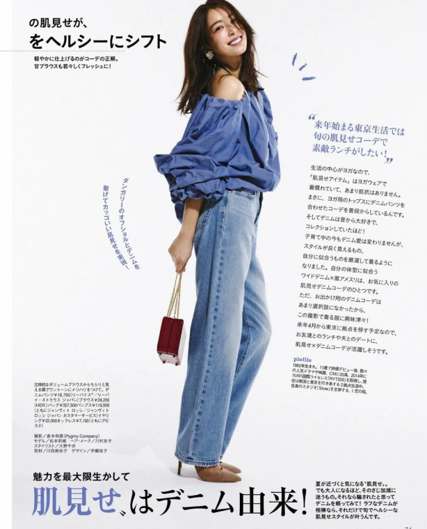 时尚是自我表达⭐ 