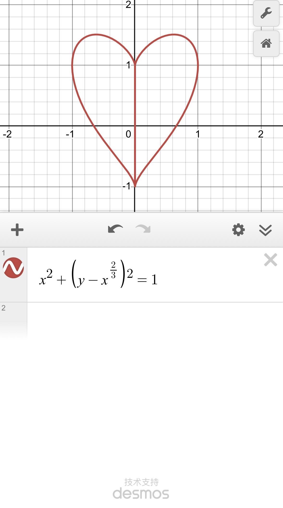 哪个才是正确的？前一段给大家展示了心形方程式，结果两个软件图像不一样...