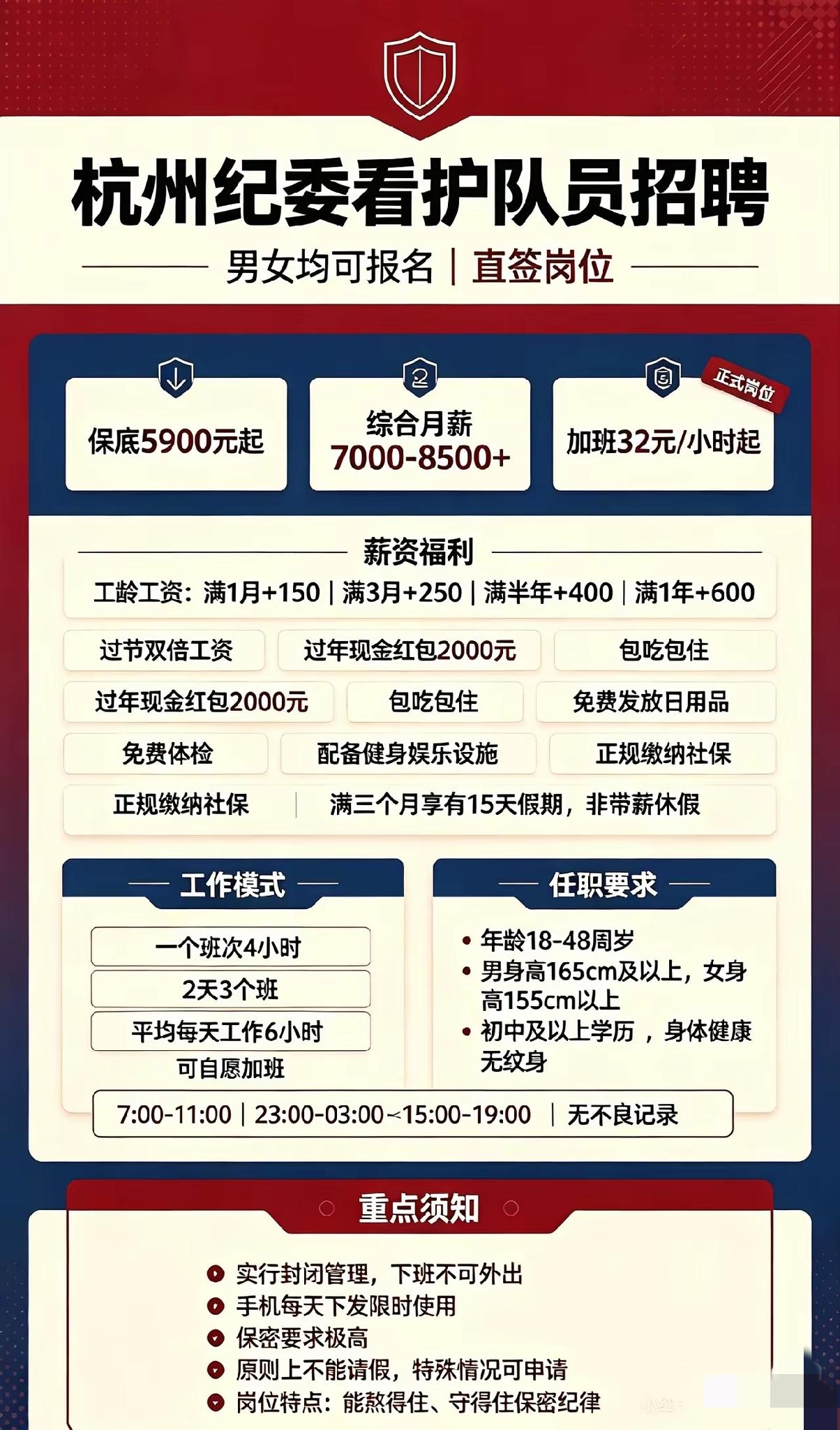 这体面工作看着工资挺诱人的，但是工作职责挺枯燥无味的，而且是实行封闭式管理，上班