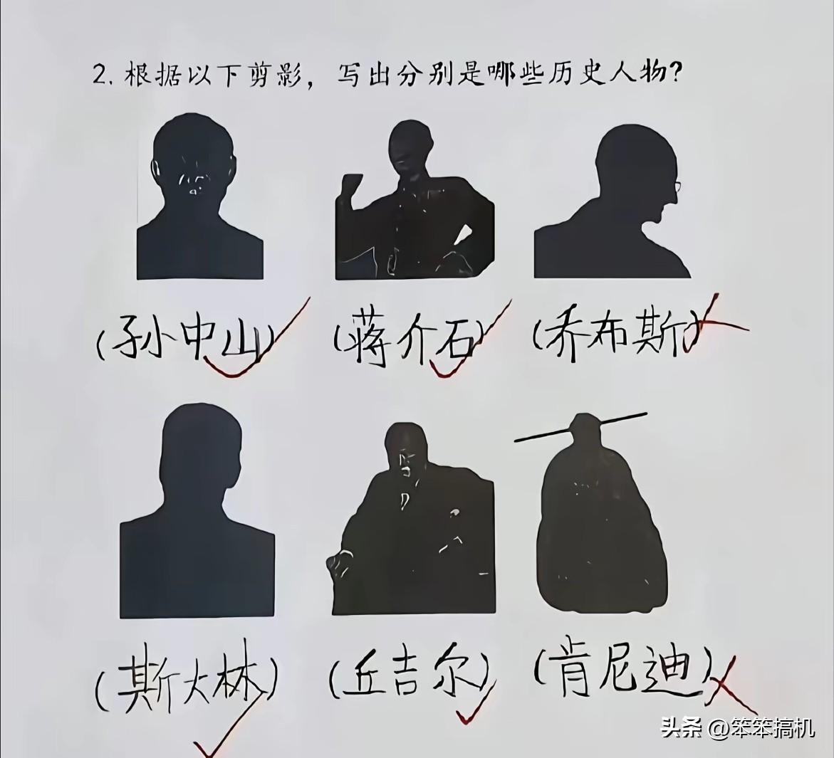 根据以下剪影，写出分别是哪些历史人物？

最后一个应该是头插钢筋赵匡胤，第三个实