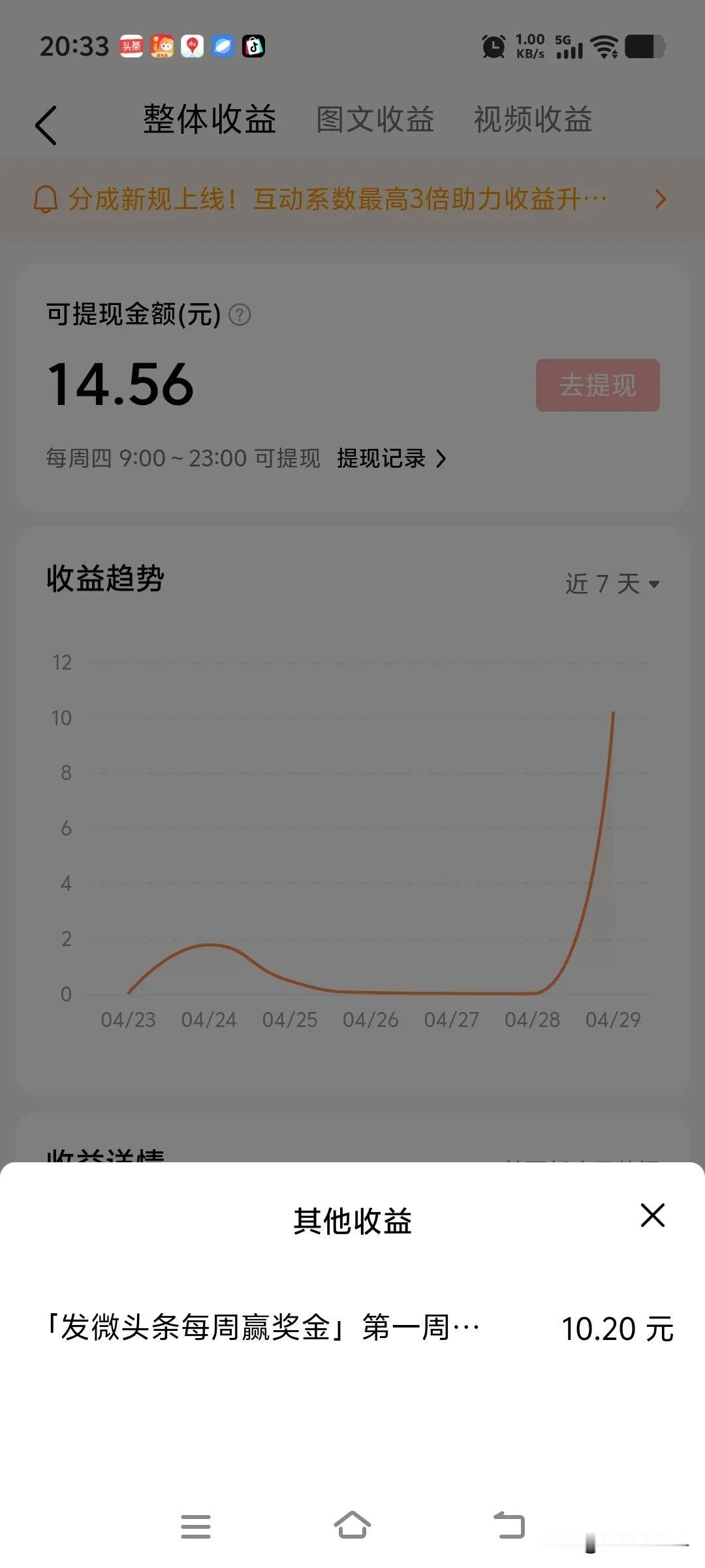 意外之喜。
晚上打开今日头条，发现今日收益中，“发微头条每周赢奖金”活动，第一周