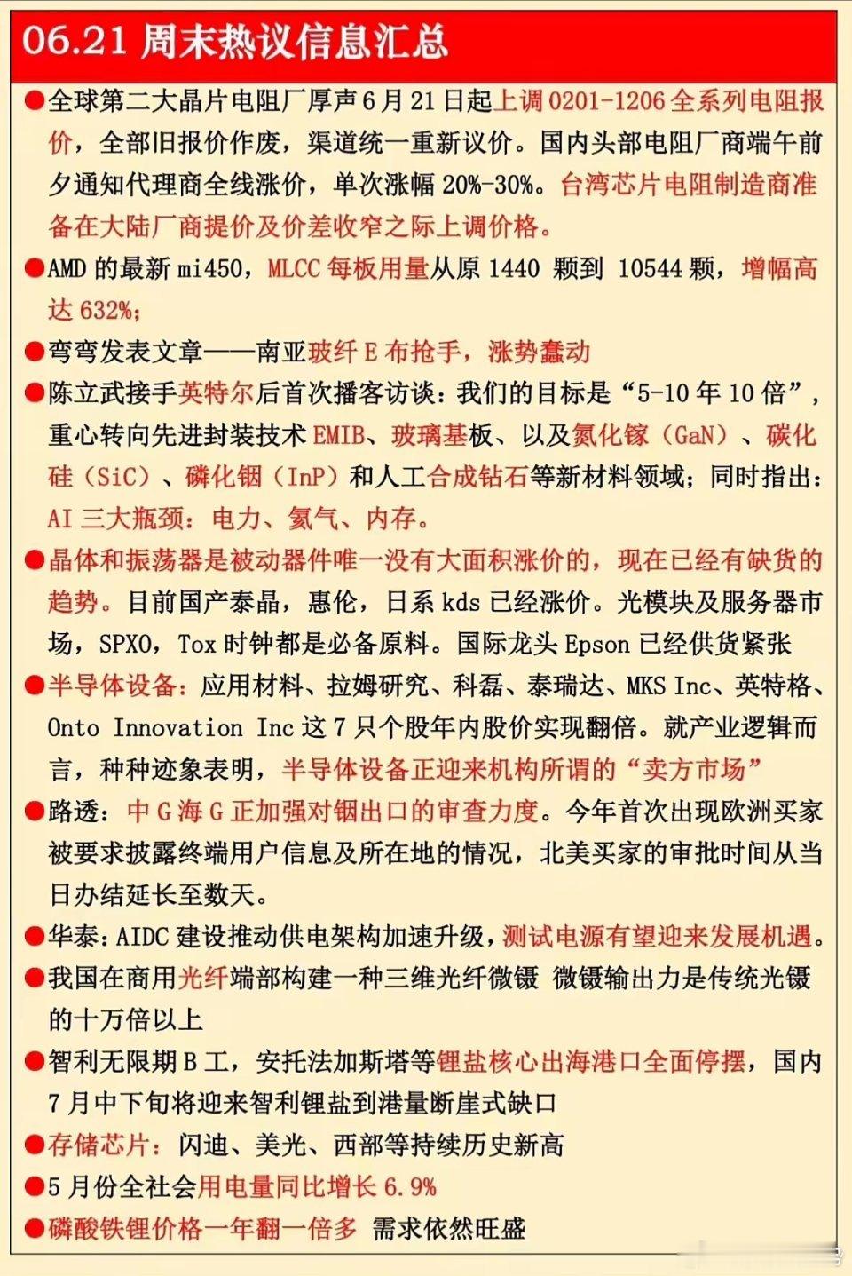 6月21日周末芯片涨价潮席卷全球，电阻、MLCC、光模块齐齐“加薪”，AI时代，