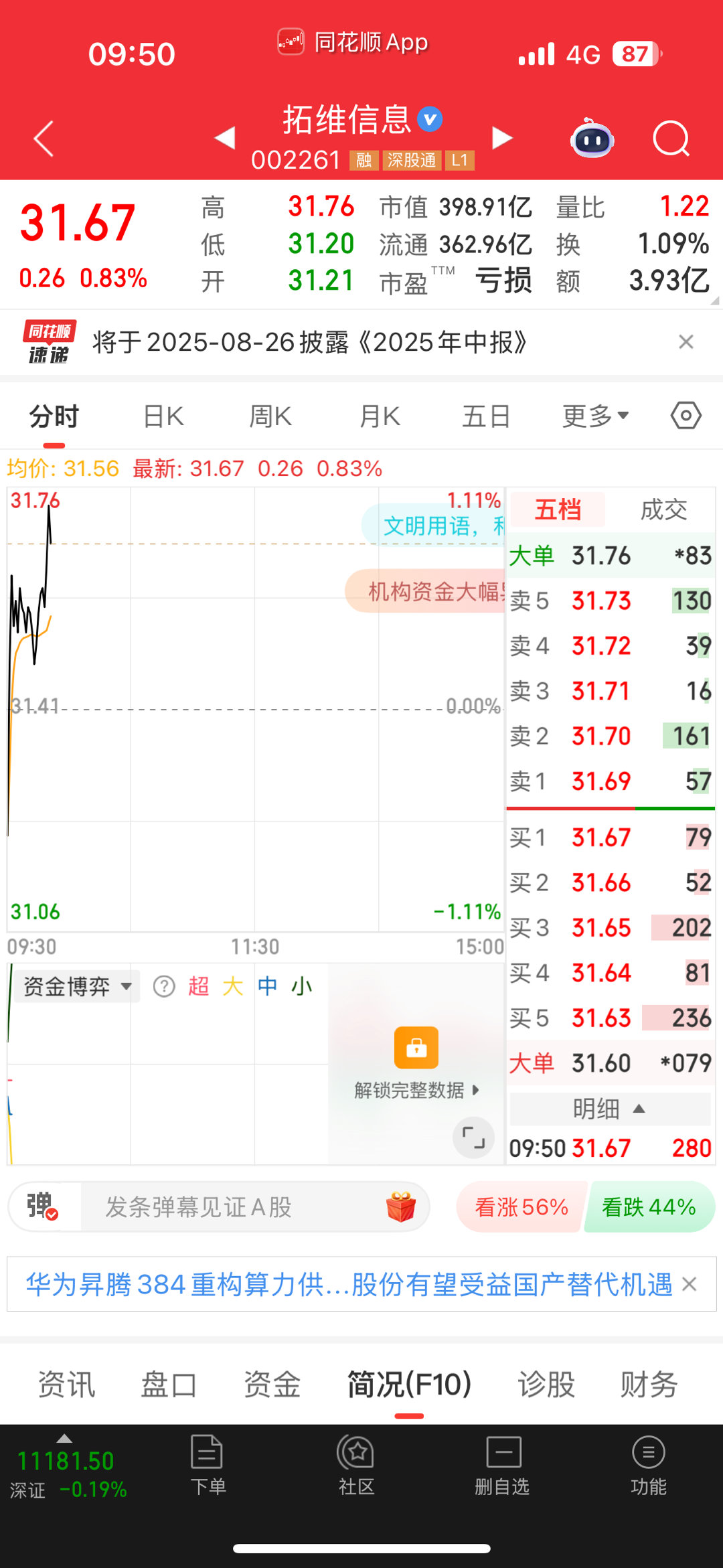 洗的差不多了，今天差不多开始反攻了要注意 ​​​