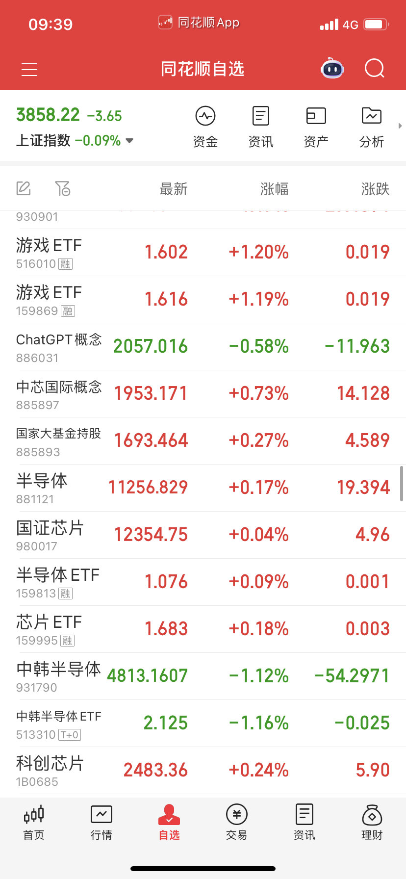 他娘的怎么是游戏涨最好？ ​​​