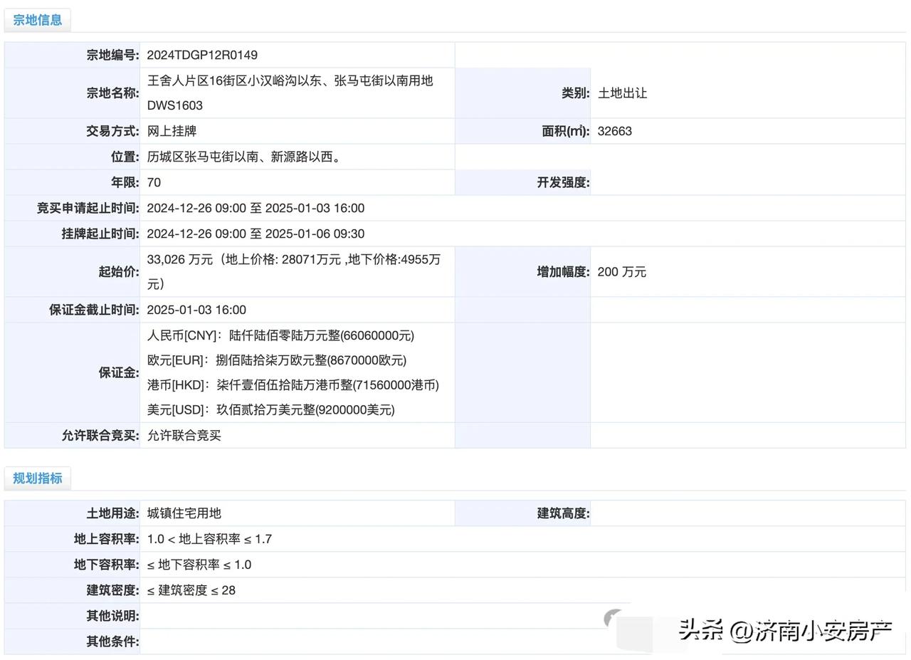 济南球墨低密地块亮相，2025首发！
2025年，第一个土拍地块挂出，位于历城区