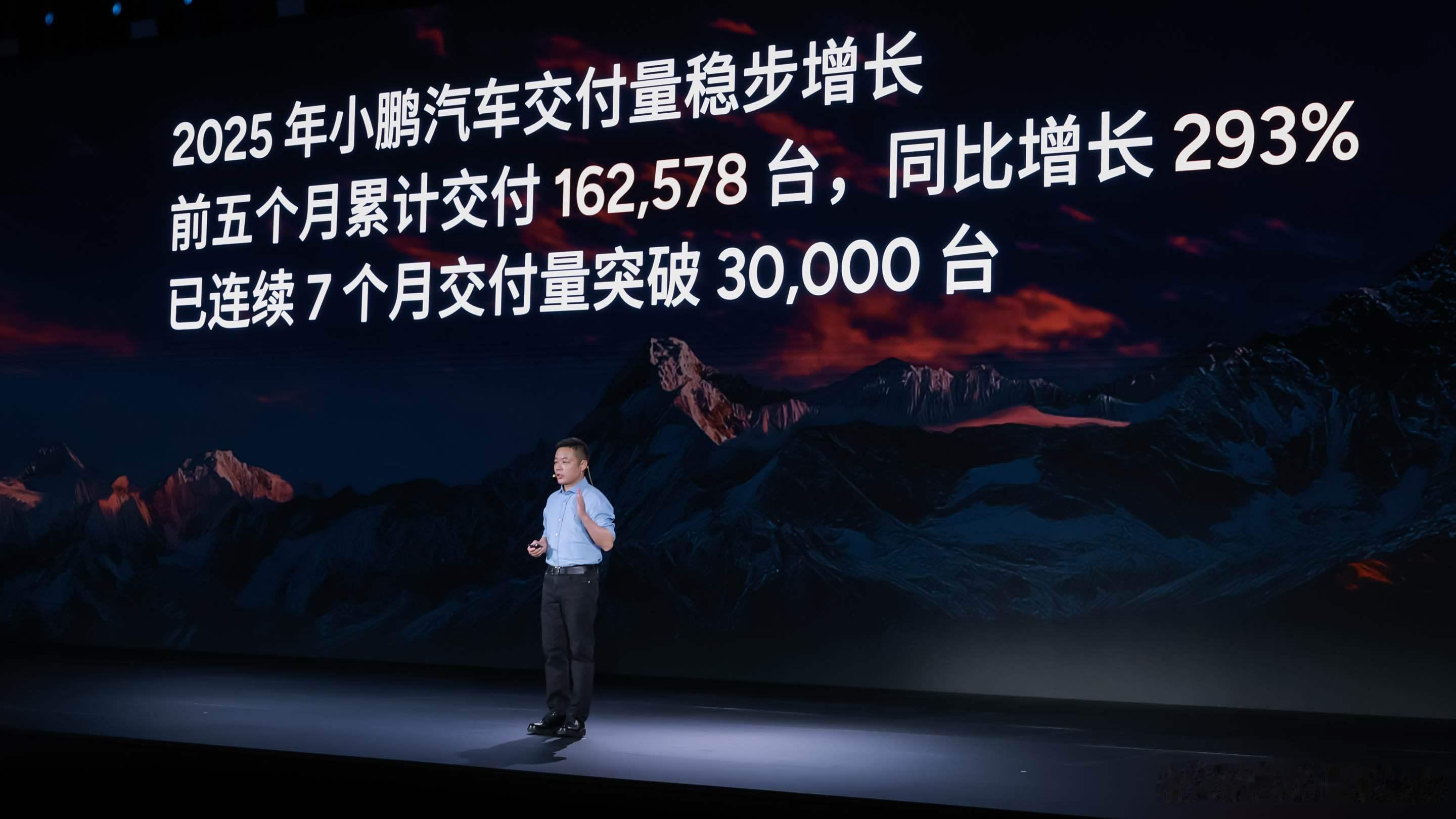 小鹏G7是全球首款L3级算力的AI汽车2025小鹏汽车交付量连续7个月突破30,