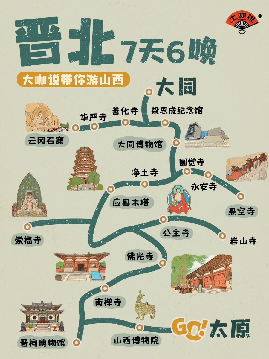 6天看懂晋北！专家带你“包场”17座古建