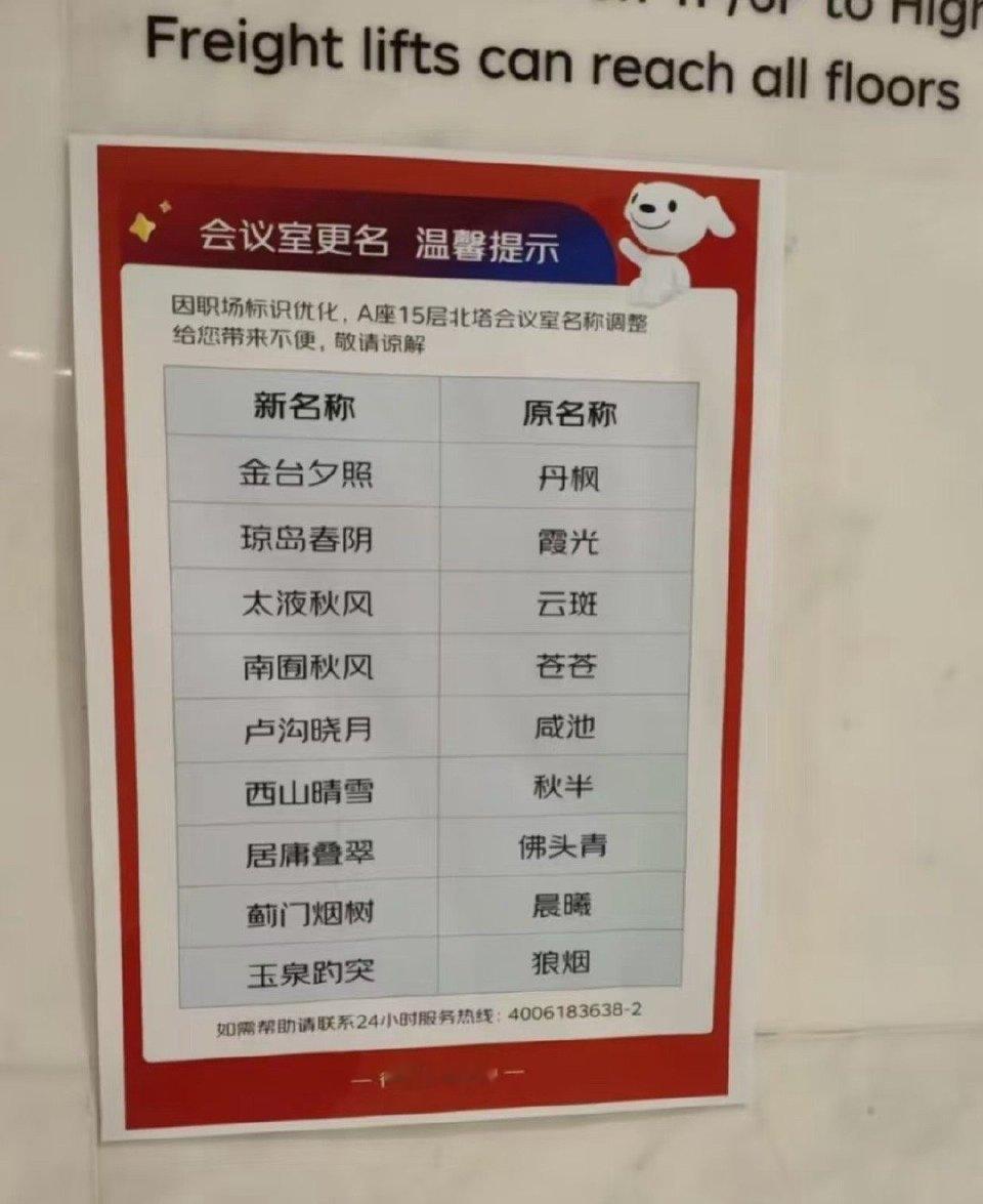 京东突然改了部分会议室的名字。 ​​​