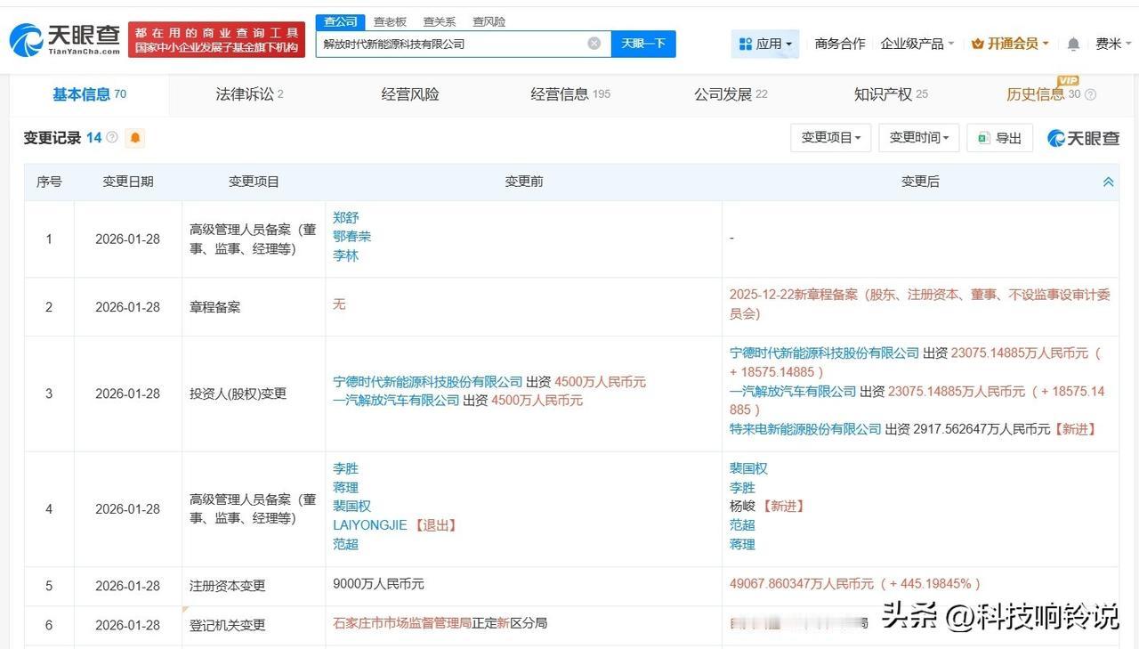 【特来电入股宁德时代、一汽解放汽车合资公司 后者增资至约4.9亿】
天眼查App