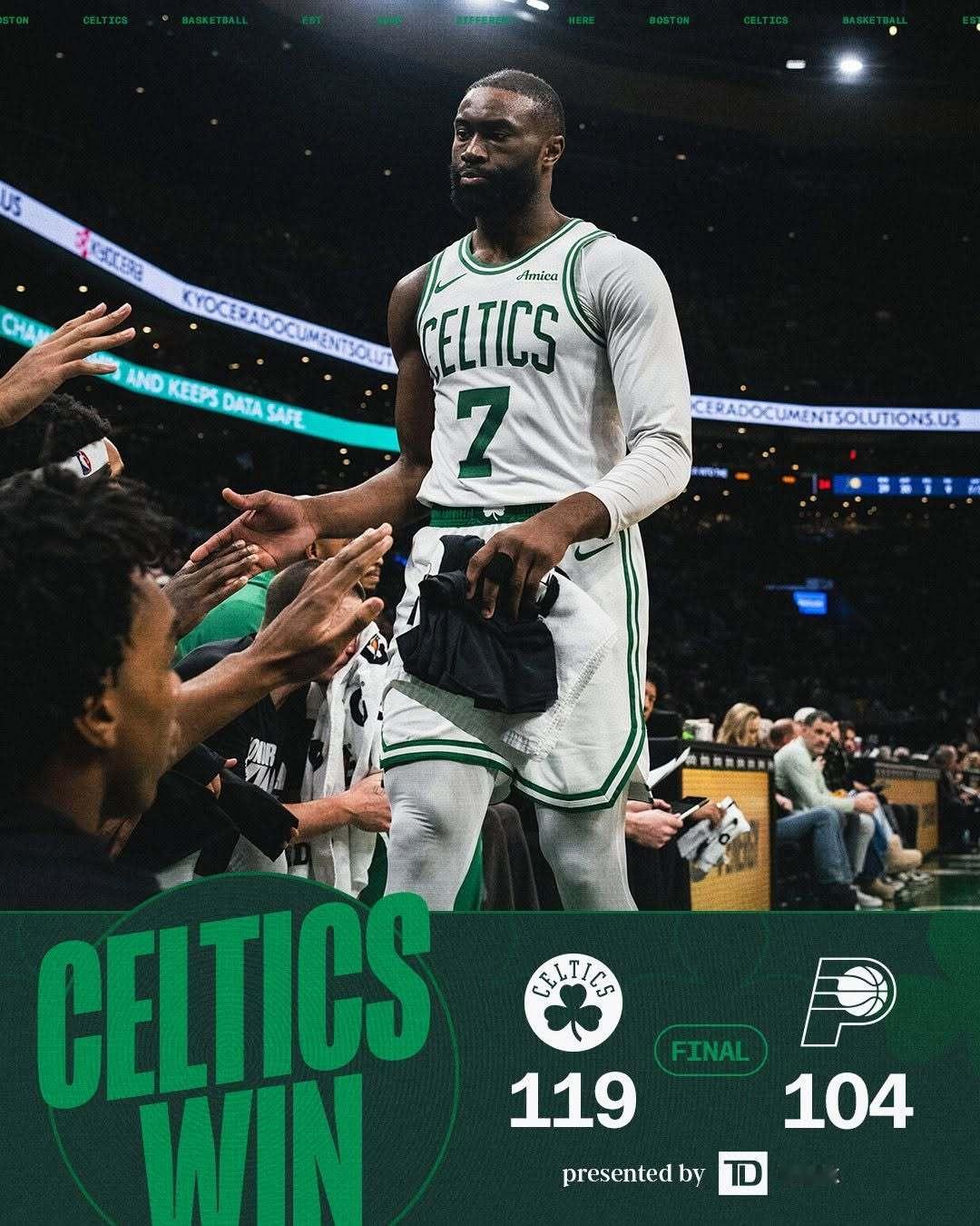 全场比赛结束，我们在主场119-104战胜步行者凯尔特人战胜步行者☘️布朗30分