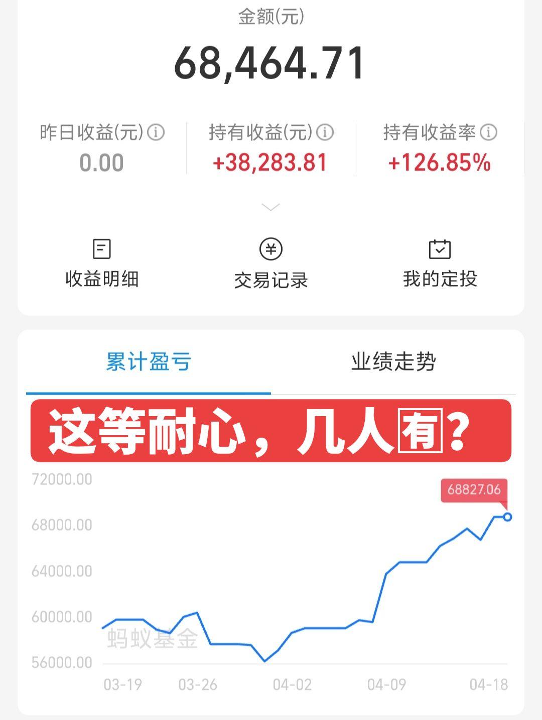 这耐心，几个人有？