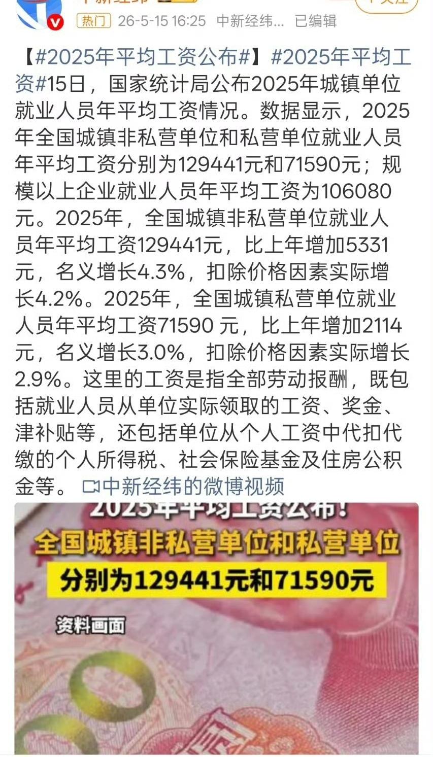 2025年平均工资出炉，国家统计局数据显示，全国城镇非私营单位就业人员年平均工资