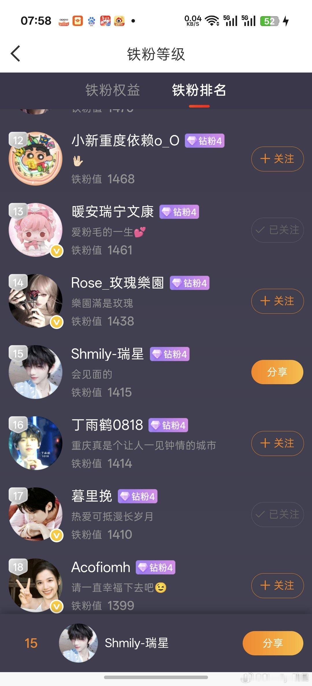 👌🏻第十五了 