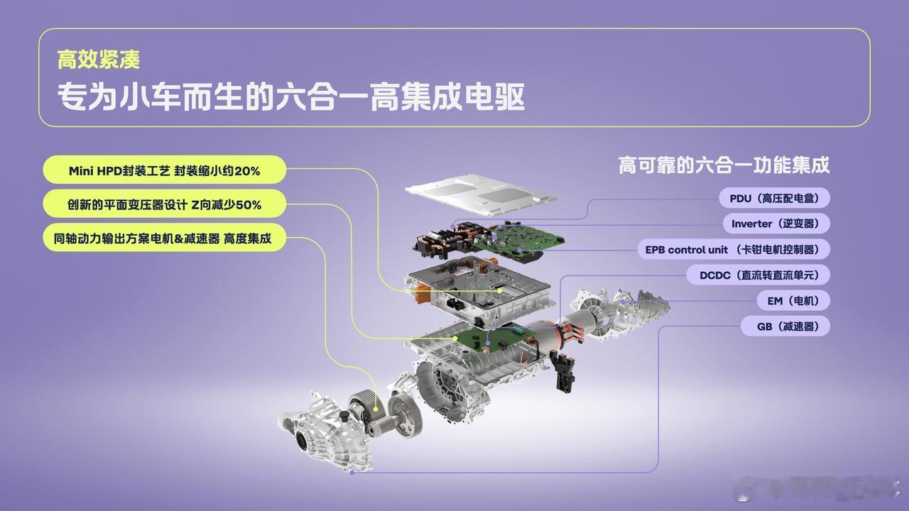 萤火虫 Aster 紫菀 1.5.0 最值得看的点，就是电驱功率从 105kW 