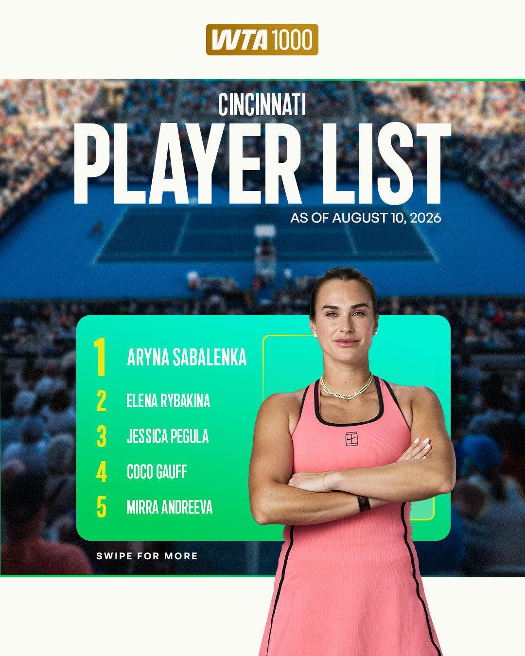 WTA1000 辛辛那提站最新参赛名单公布：网页链接对于这站比赛，你最深刻的印象