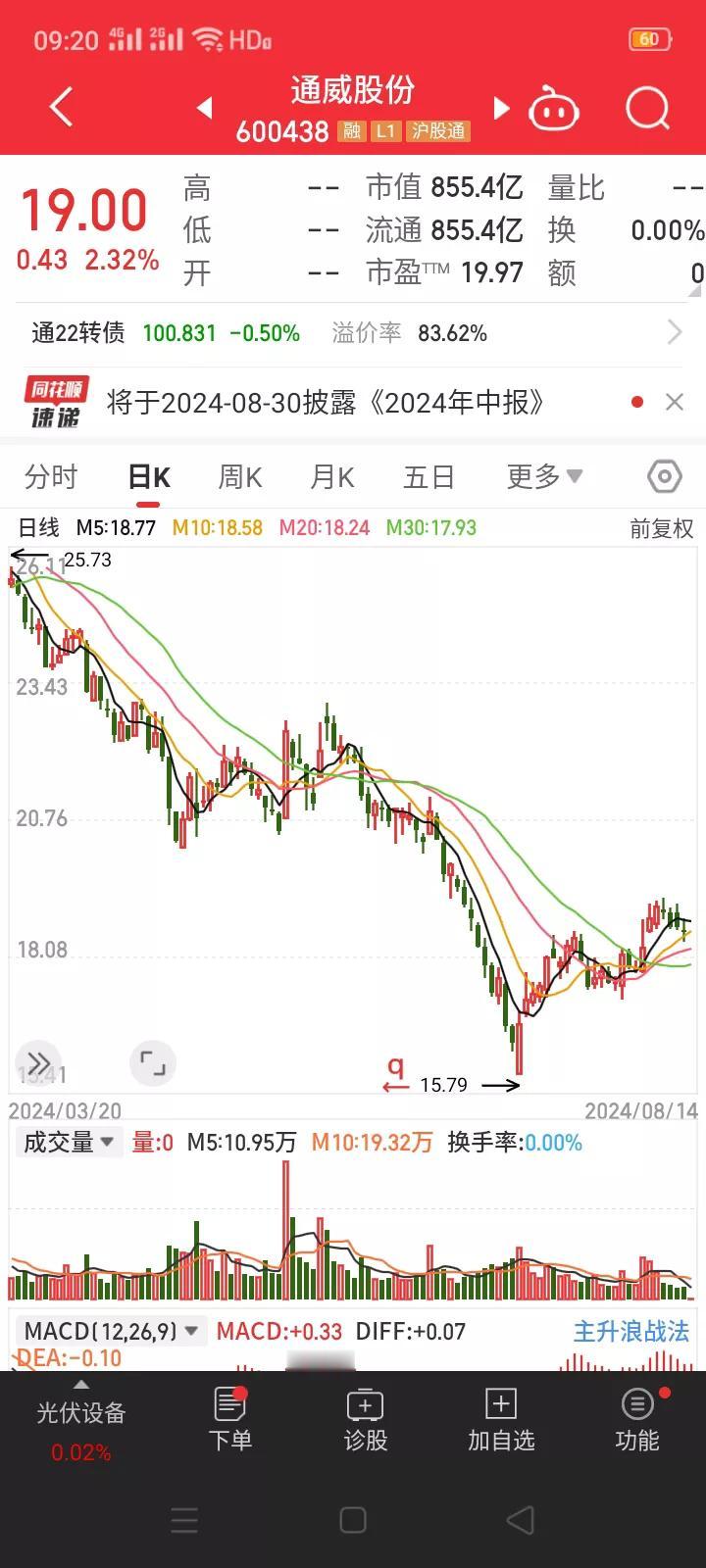 史上最大光伏并购案出现，通威股份拟50亿并购润阳股份。
        8月13