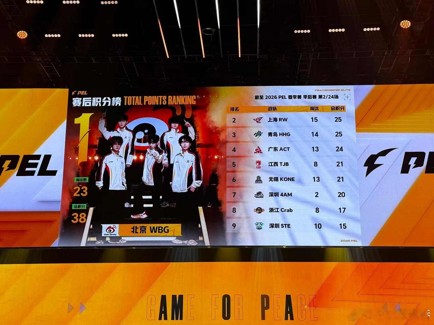 WBG季后赛海岛首鸡2026PEL春季赛季后赛季后赛决赛圈WBG战队默契配合，拿
