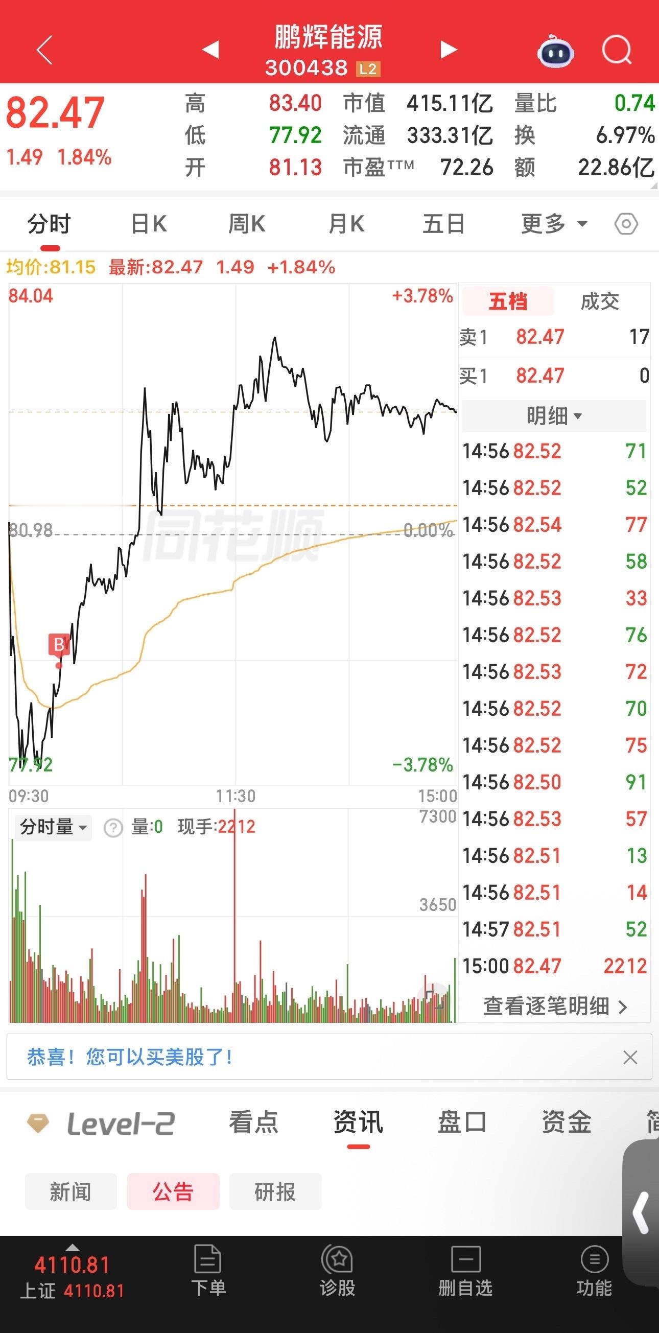 6.24收盘，总结一下今天操作： 
