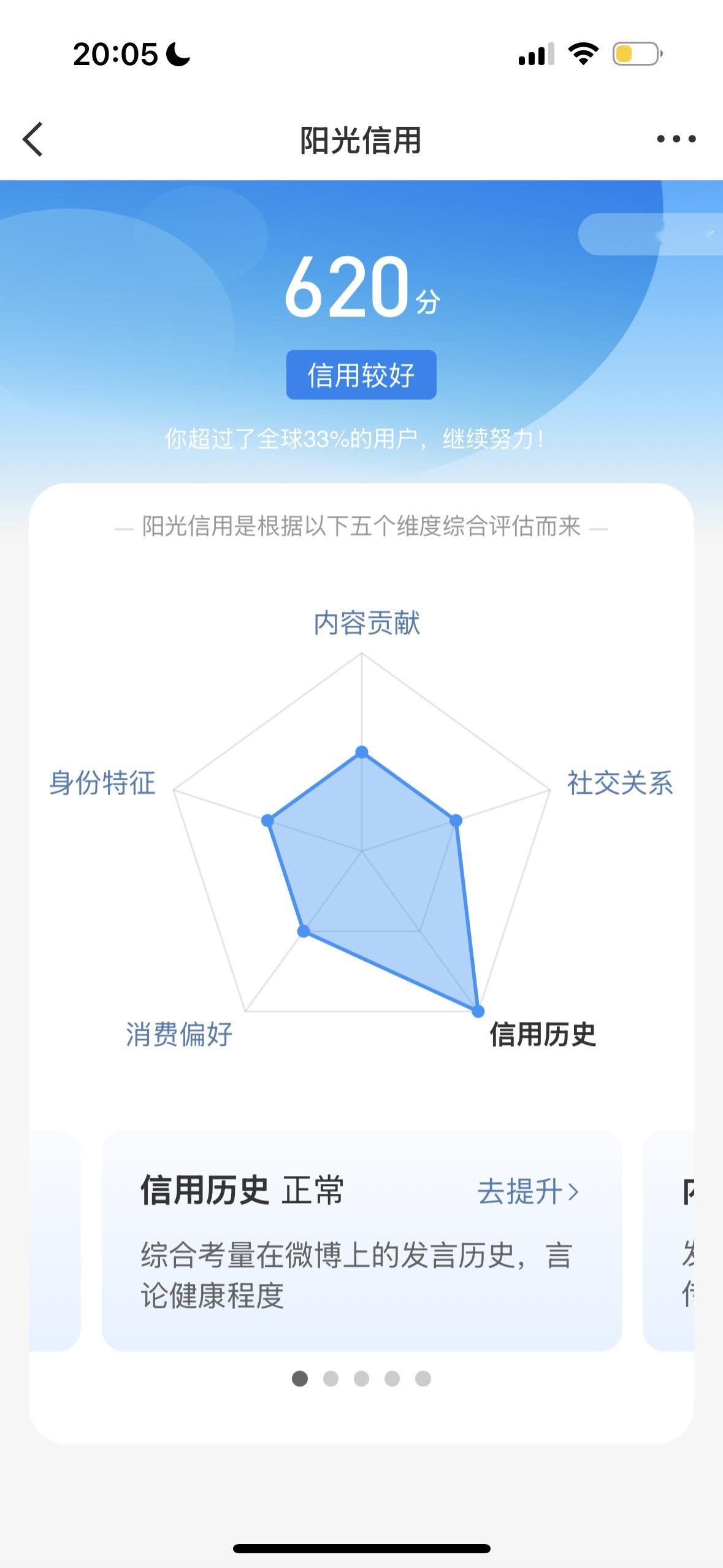 全微博阳光信用是不是都变620了