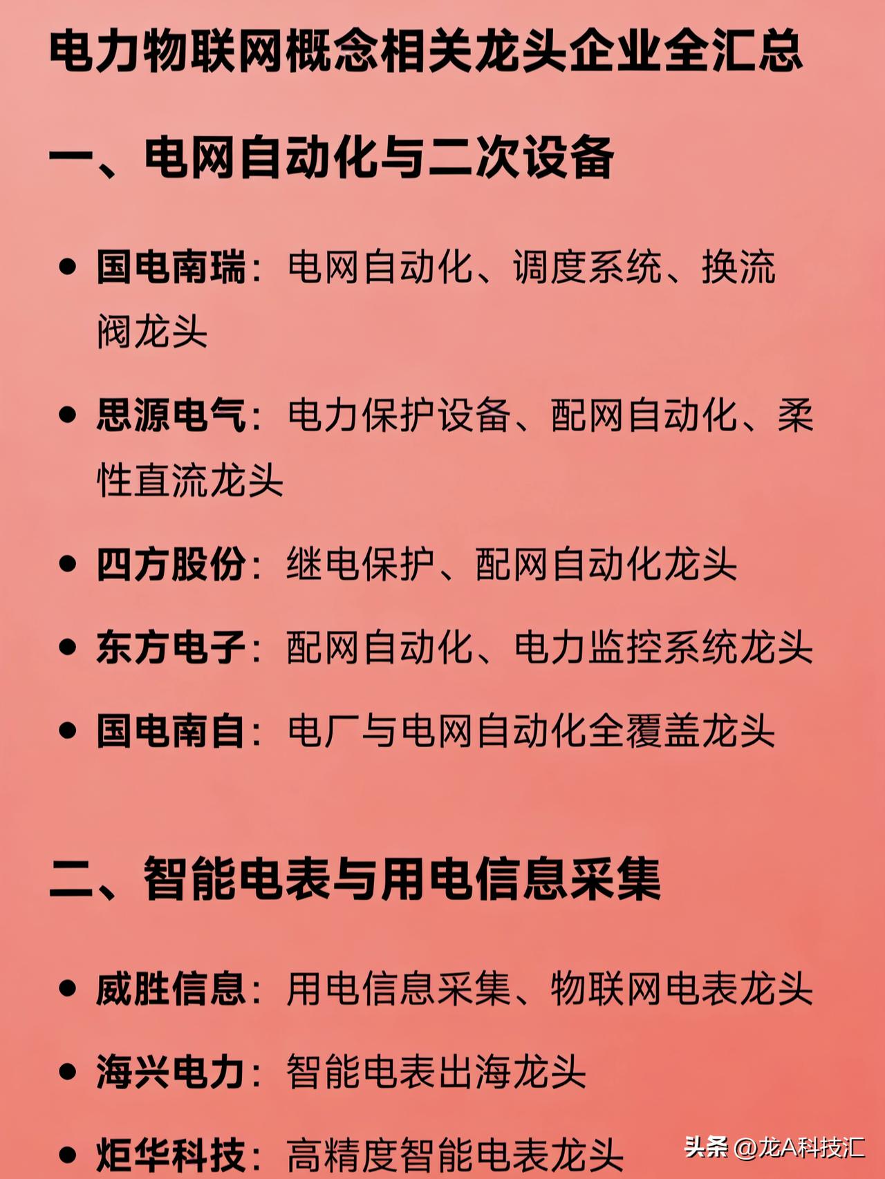 电力物联网概念相关龙头企业全汇总

一、电网自动化与二次设备

国电南瑞：电网自
