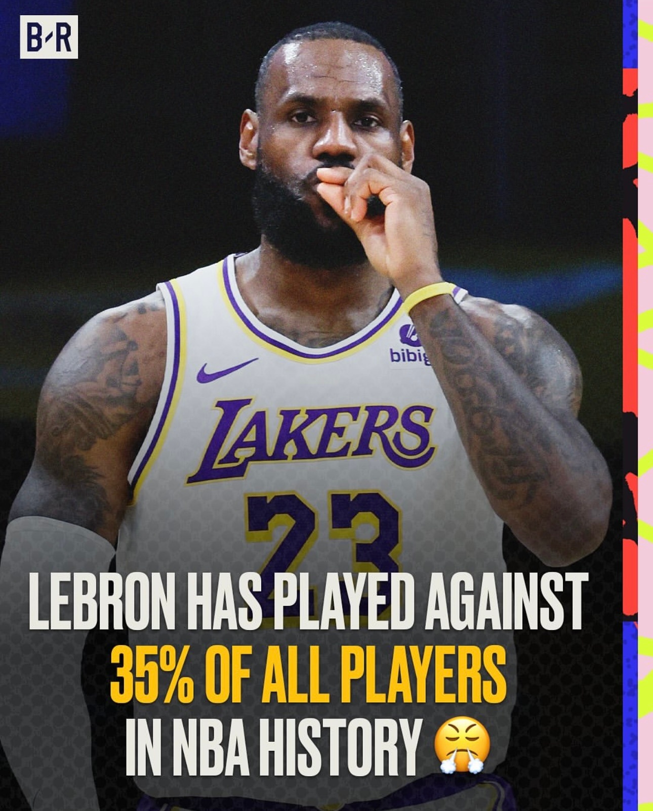 生涯至今，詹姆斯已经与历史上35%的NBA球员交过手[震惊] ​​​