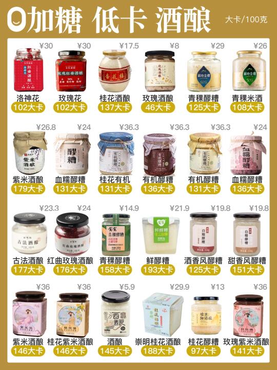 0加糖的酒酿/醪糟，低卡低脂篇（210期）