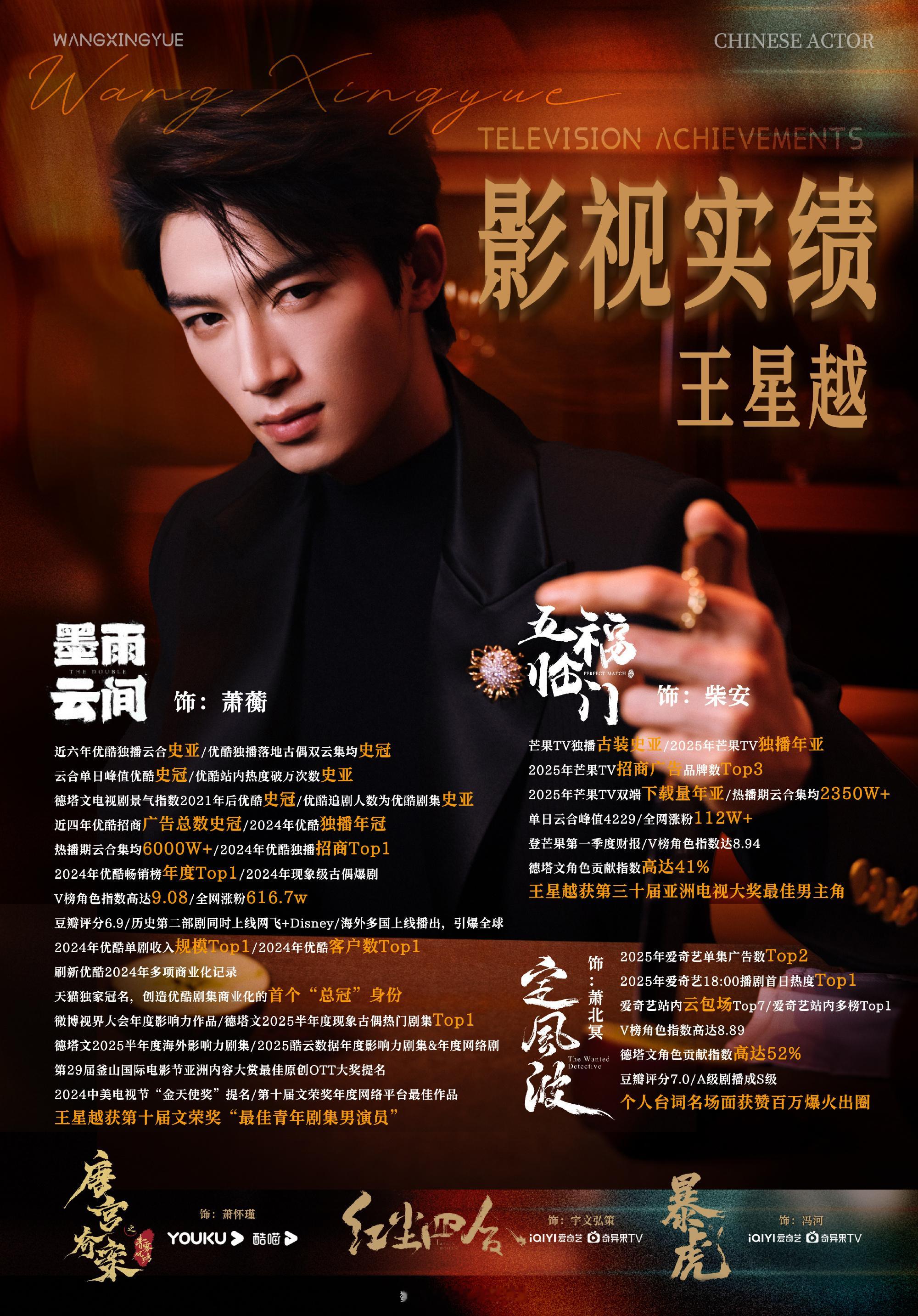 刘大锤曝王星越谈的对象超5个 又在空口编🍉了，家涛劳模认真工作中勿扰😡 真瓜