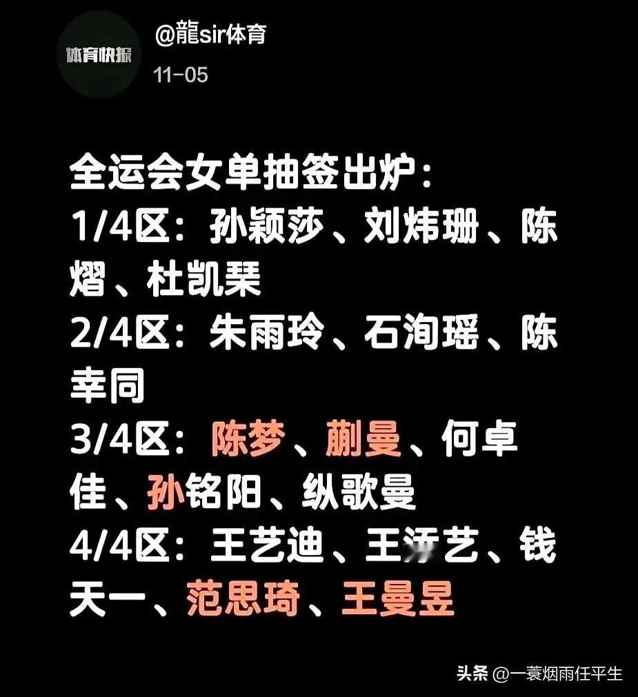 如果全运会陈梦拿下冠军🏆……
十五届全运会乒乓球🏓女单抽签确定！
孙颖莎所在