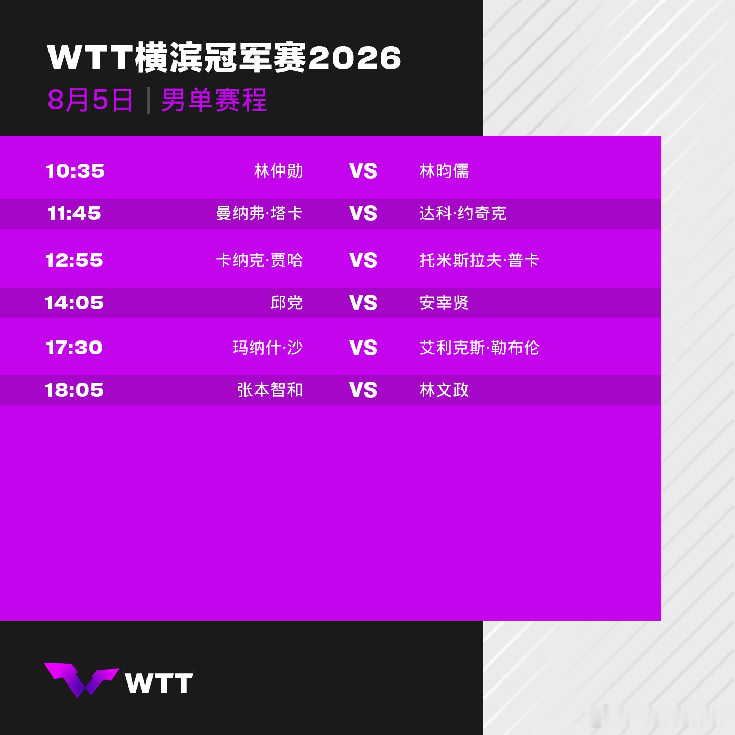 wtt横滨冠军赛2026 8月5日赛程。中国乒乓球梦之队