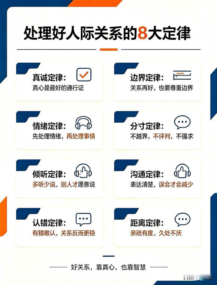 回家以后，就别再用上班的方式说话了！家人说话时，先听完。拿不准对方要什么，可以直