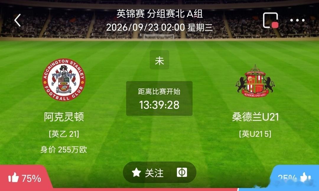 阿克灵顿 vs 桑德兰U21 1️⃣阿克灵顿（英锦赛）利好：主场适配度极高，跑动