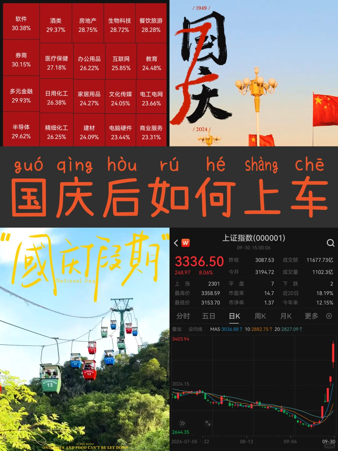 牛市里千万别这样做！