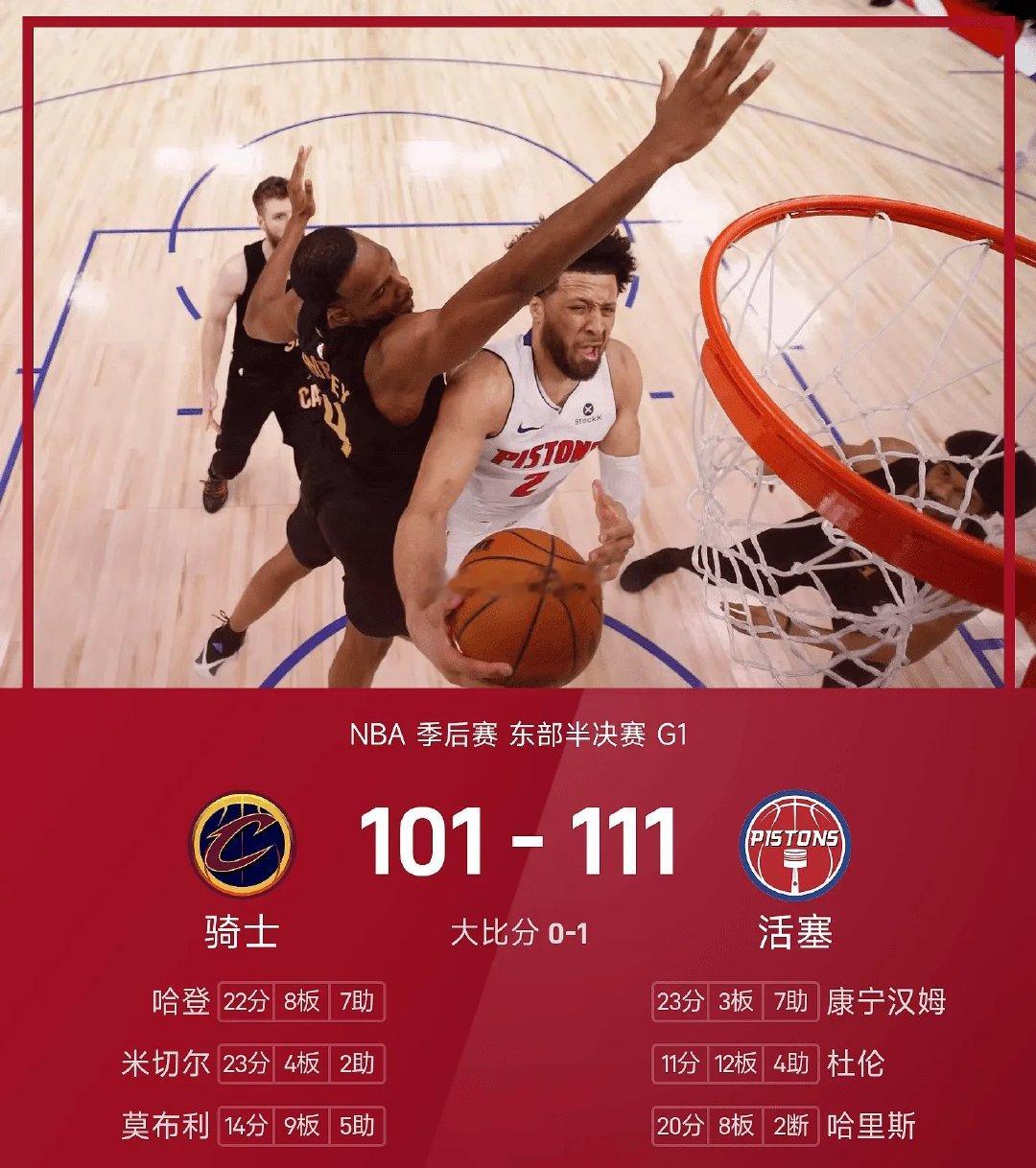 NBA 季后赛战报：康宁汉姆23分7助攻，登球组合空砍45分，活塞111-101
