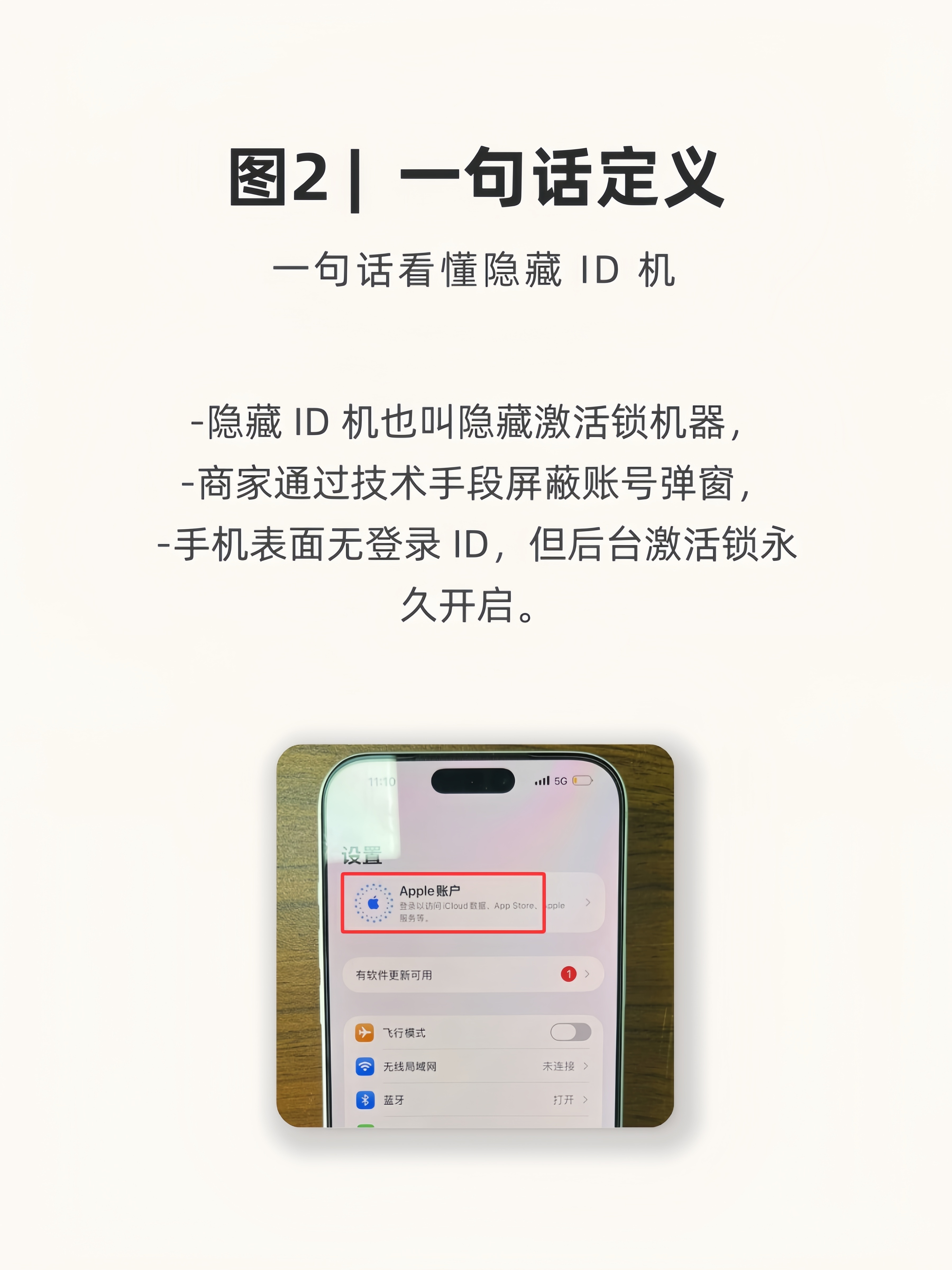iPhone科普，小白必看！苹果ID机是什么意思，应该怎么鉴定？ID机  iPh