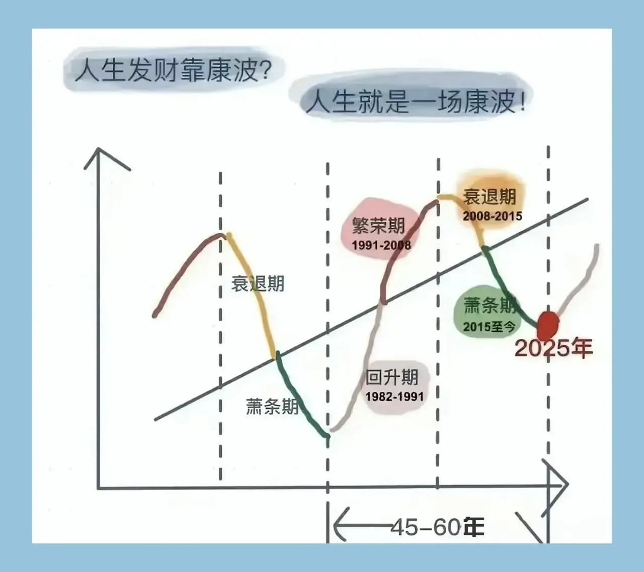 2025年，分红率较高的前二十只股票包括广日股份、中远海控、渤海轮渡等。以下是具
