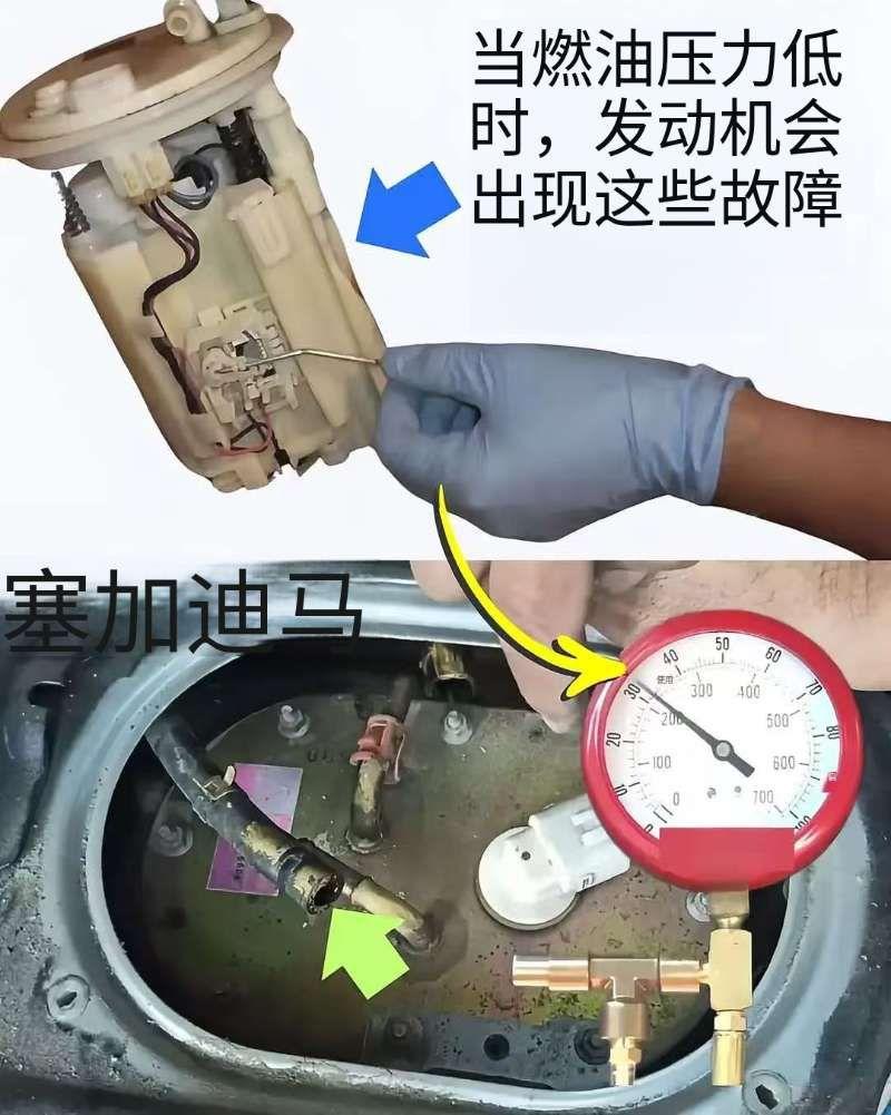 发动机燃油压力不足的常见故障。
 
在多点电喷系统里，正常的燃油压力一般要维持在