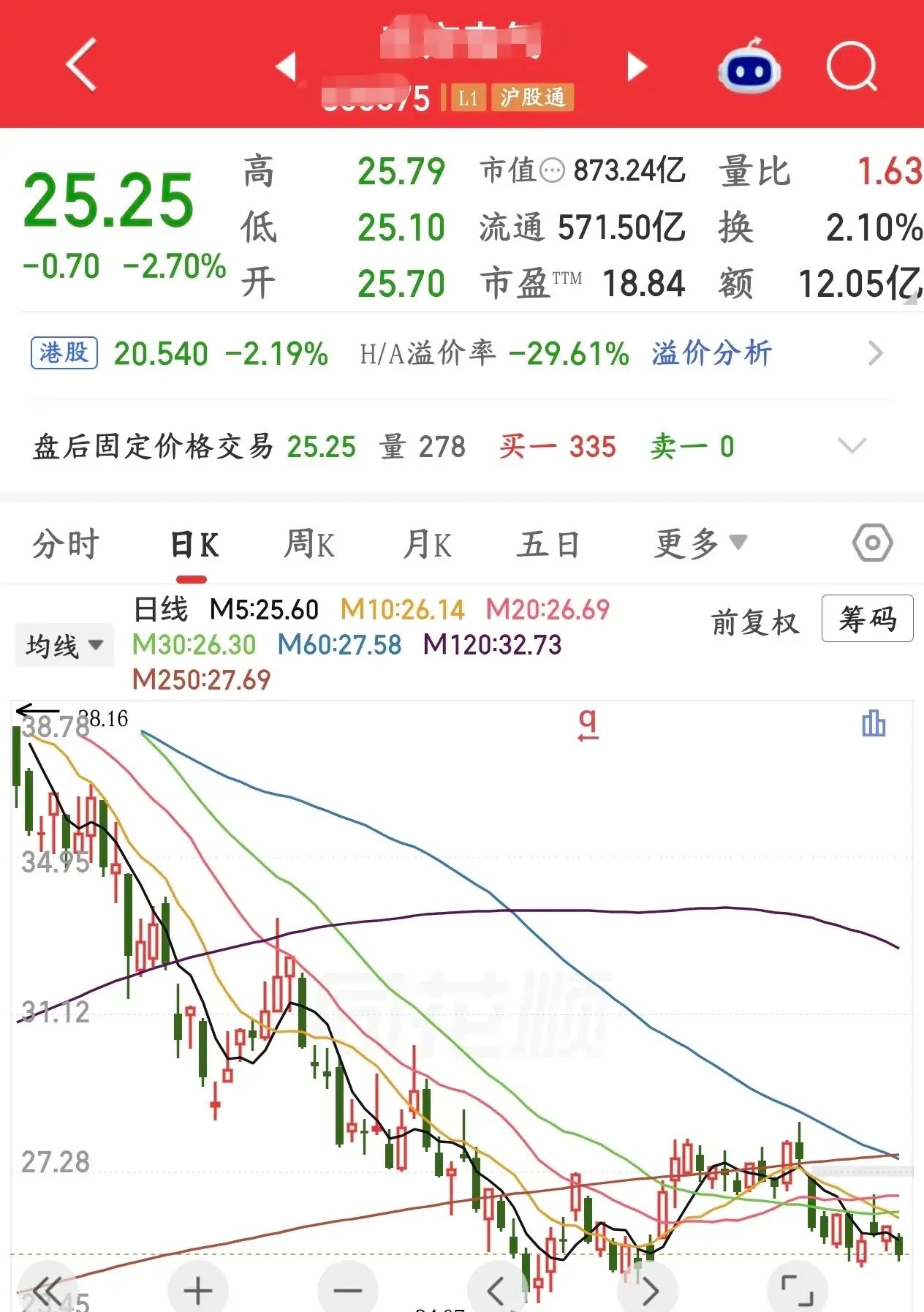 下周A股燃气轮机要爆发了，马斯克都开始布局了马斯克的SpaceX要在美国德州建一
