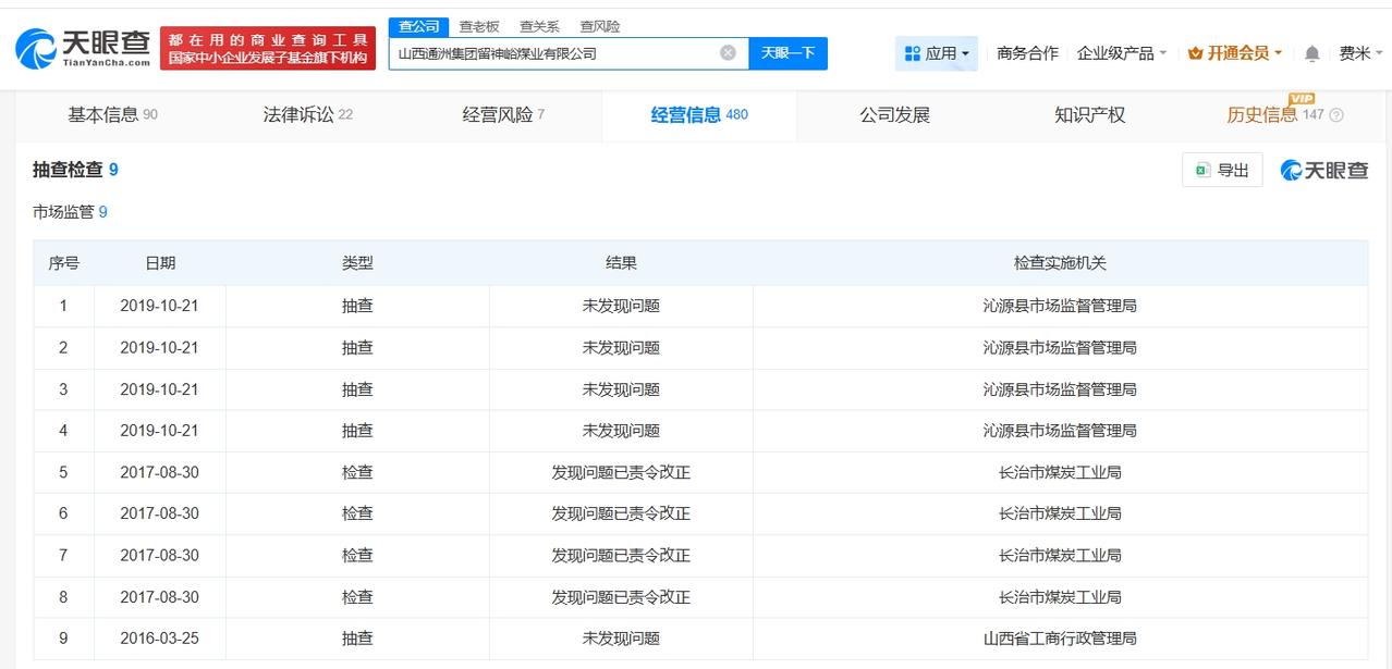 山西留神峪煤矿曾被多次发现问题
山西留神峪煤矿曾被多次责令改正 山西留神峪煤矿曾