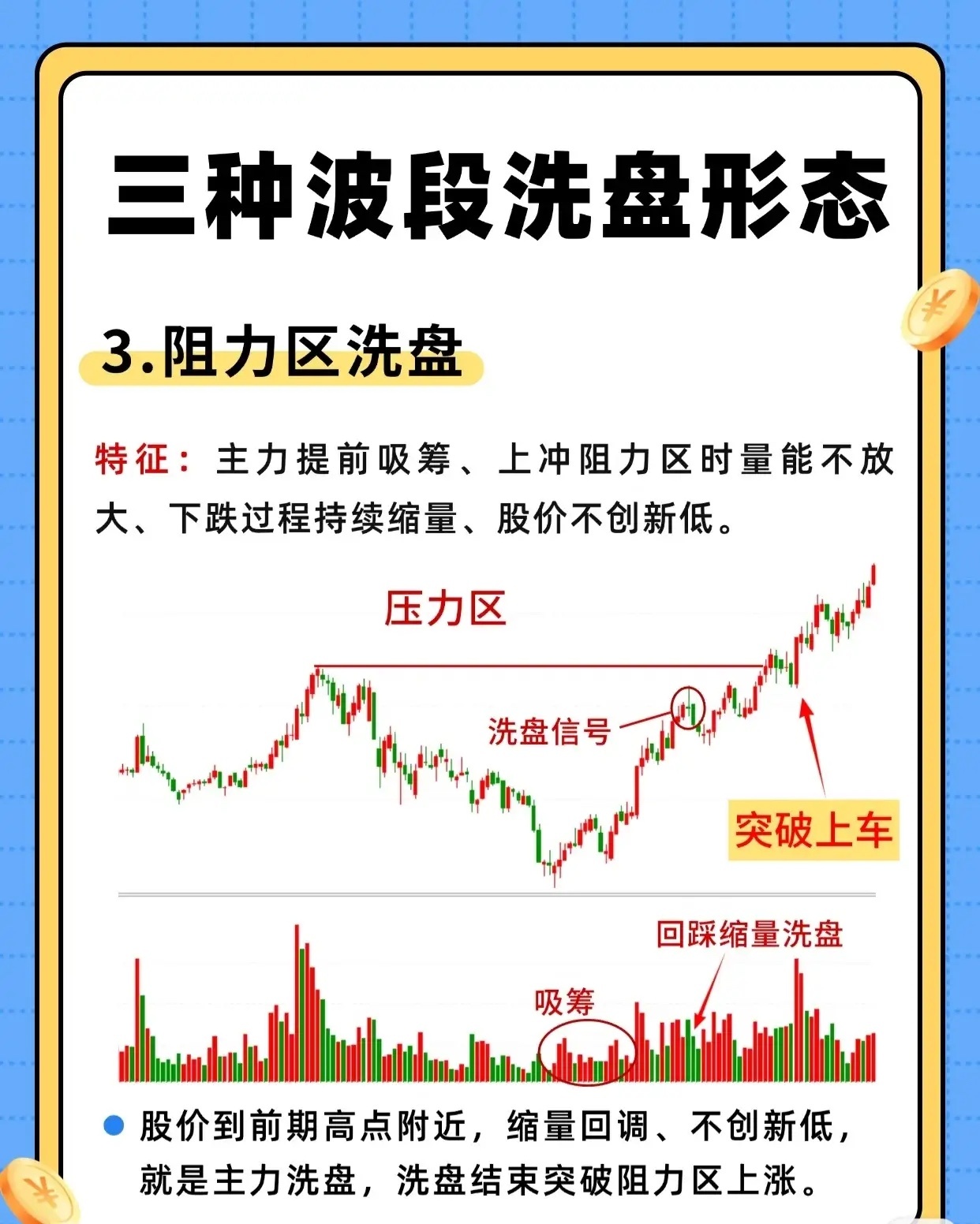 📈 主力洗盘别慌！3种经典波段洗盘形态，看懂秒抓上车机会！ 🚀很多散户一看到