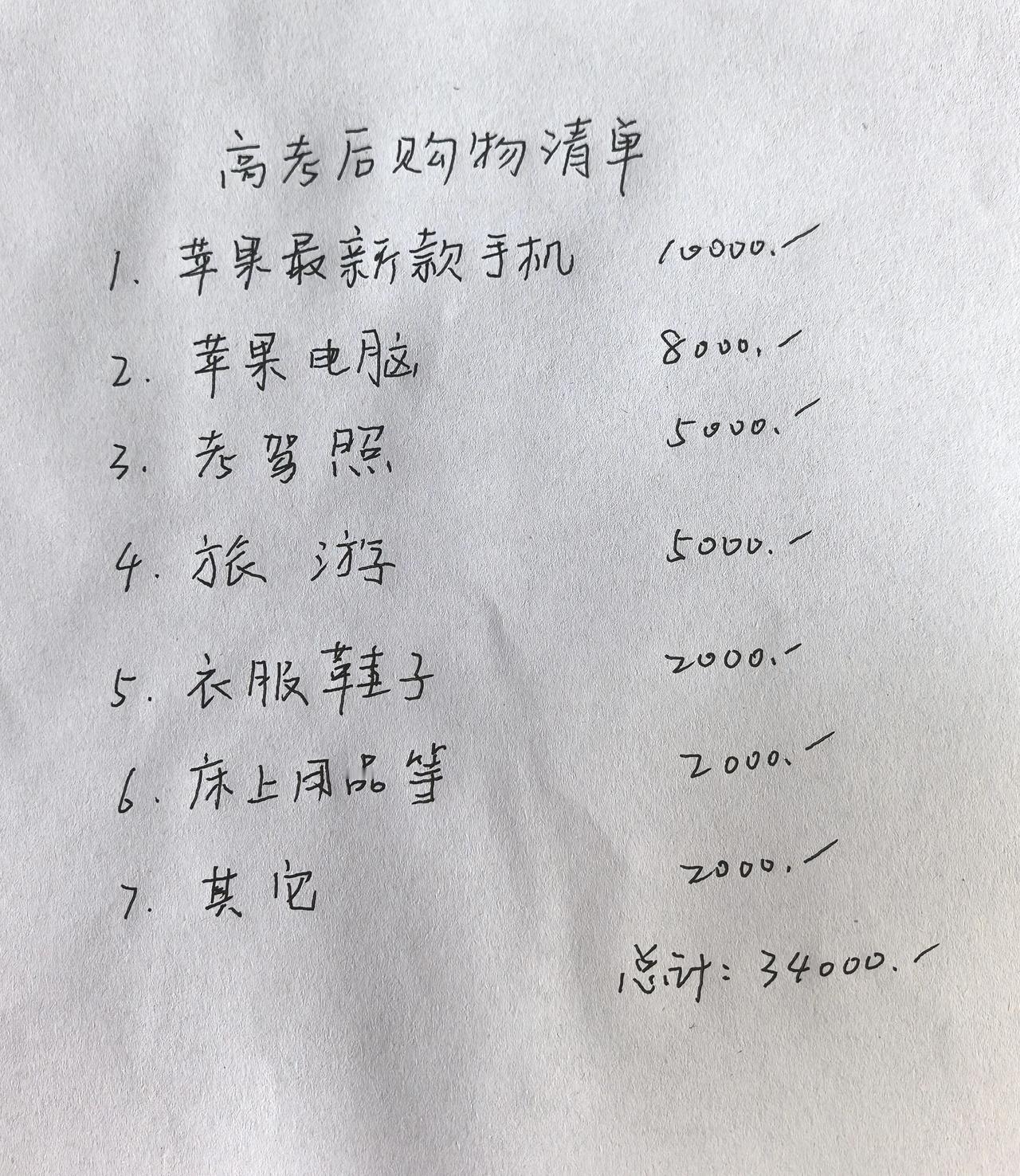 高考倒计时29天了，看到有网友晒出高考后要为孩子够买的清单。手机要花10000块