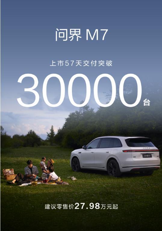 上市仅57天，累计交付了3万台，又是今年的大卖车型。马上要开始的新品发布，新品享