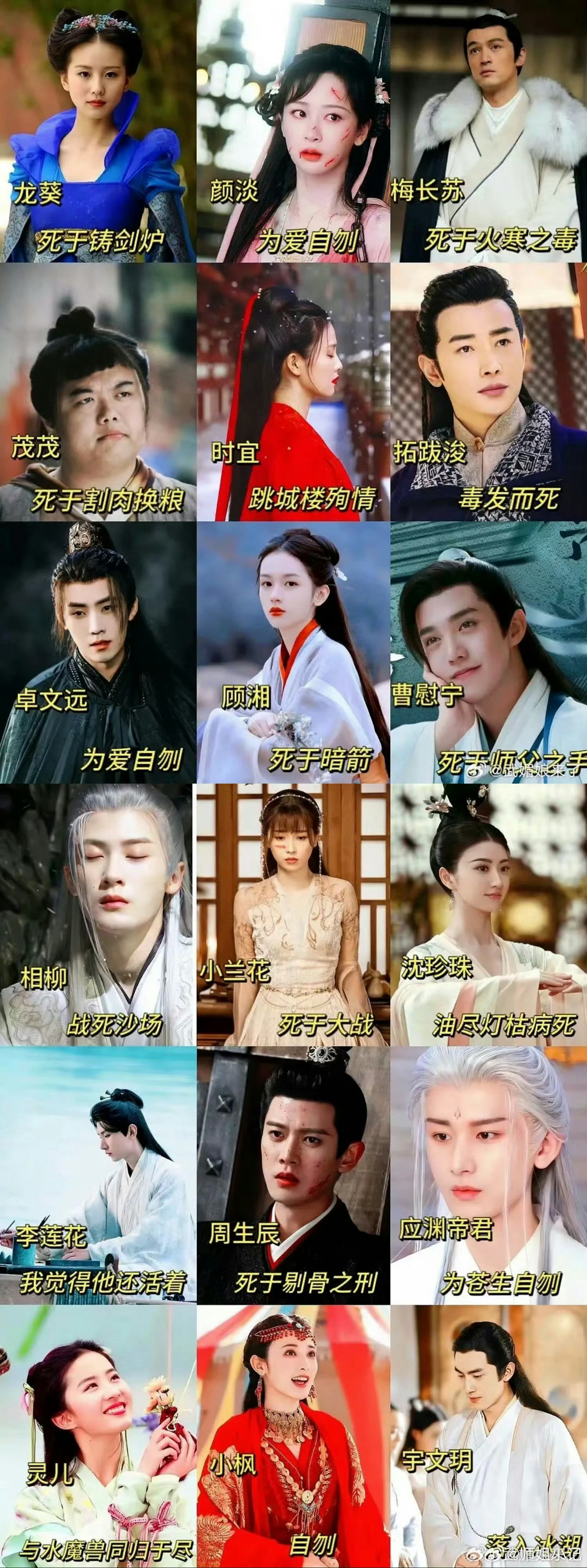 最惨角色是： ​​​