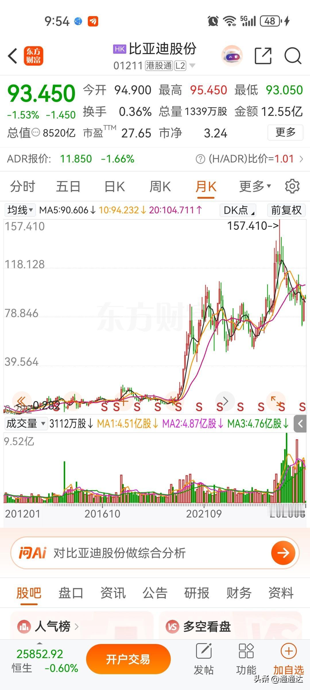 比亚迪这么牛，为什么美国不制裁比亚迪，因为全球都需要新能源车解决石油问题，而且电
