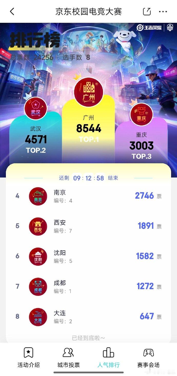 来啦！坐等无畏到广州无畏粉丝广州保卫战等无畏来广州无畏你的七来了 ​​​