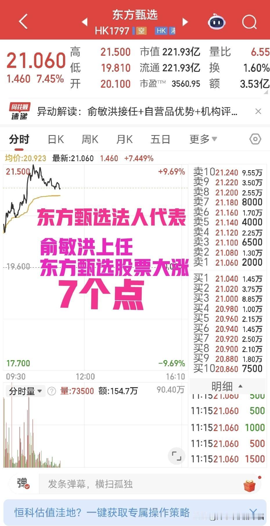 俞敏洪老师正式接任东方甄选了，今天的股票很给力，涨了不少，又回到21元了。

法