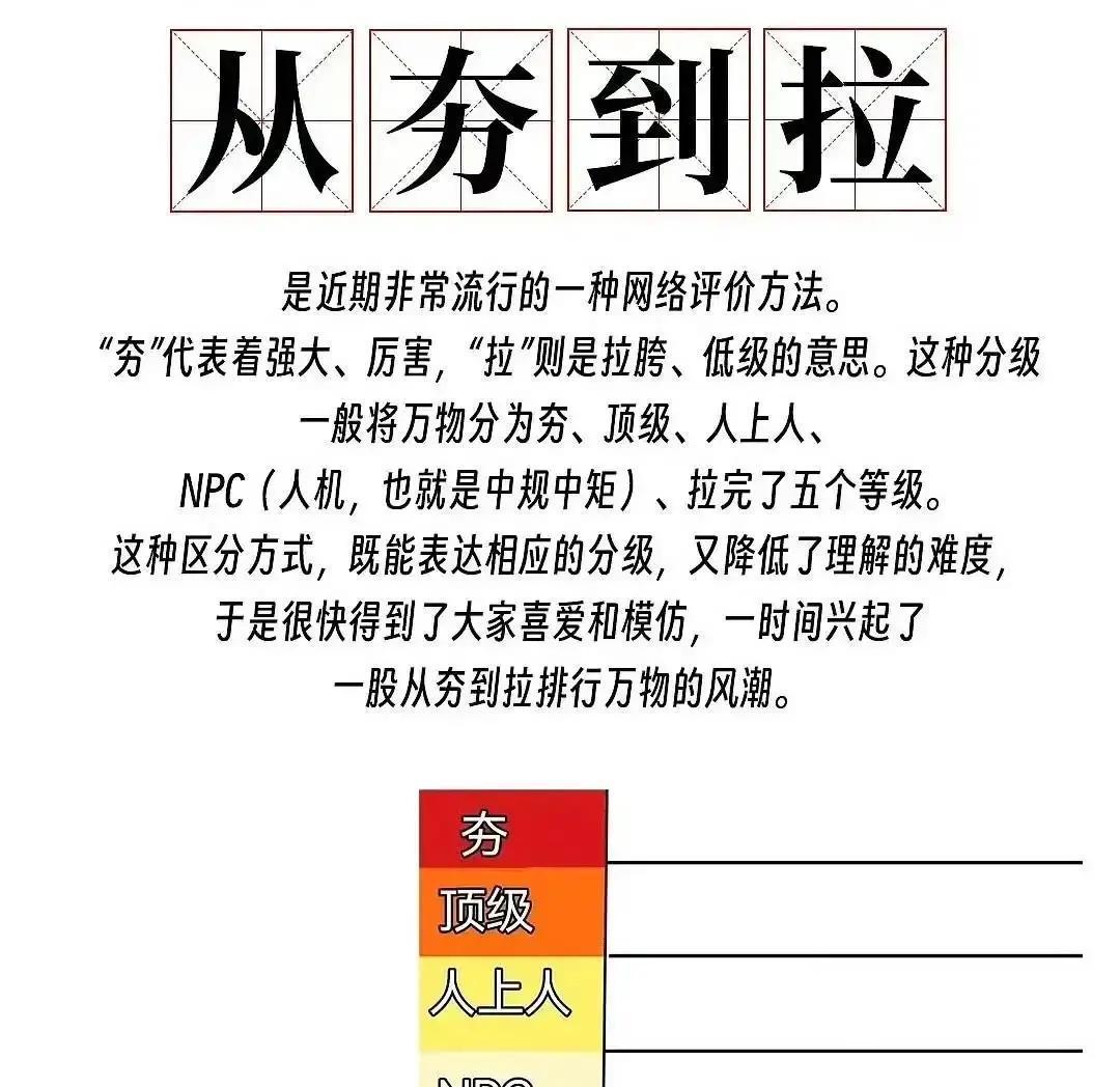 8亿围观，明星分级名单炸场
 
鹿晗被标B级，范丞丞升A级。一张手写表，把顶流扔